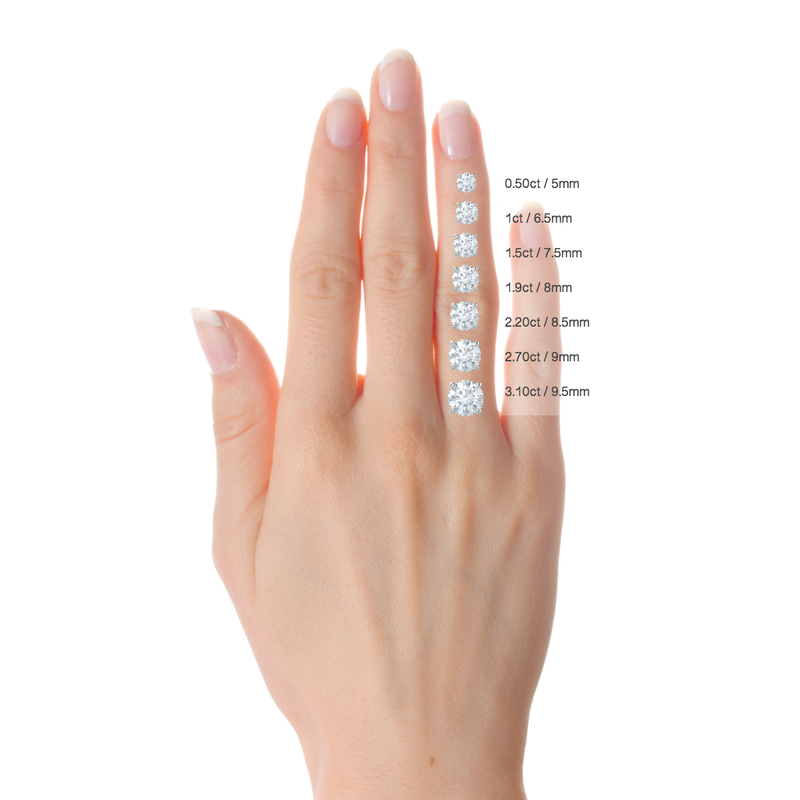 Grace Round lab diamond 18k White Gold Solitaire Ring – Lily